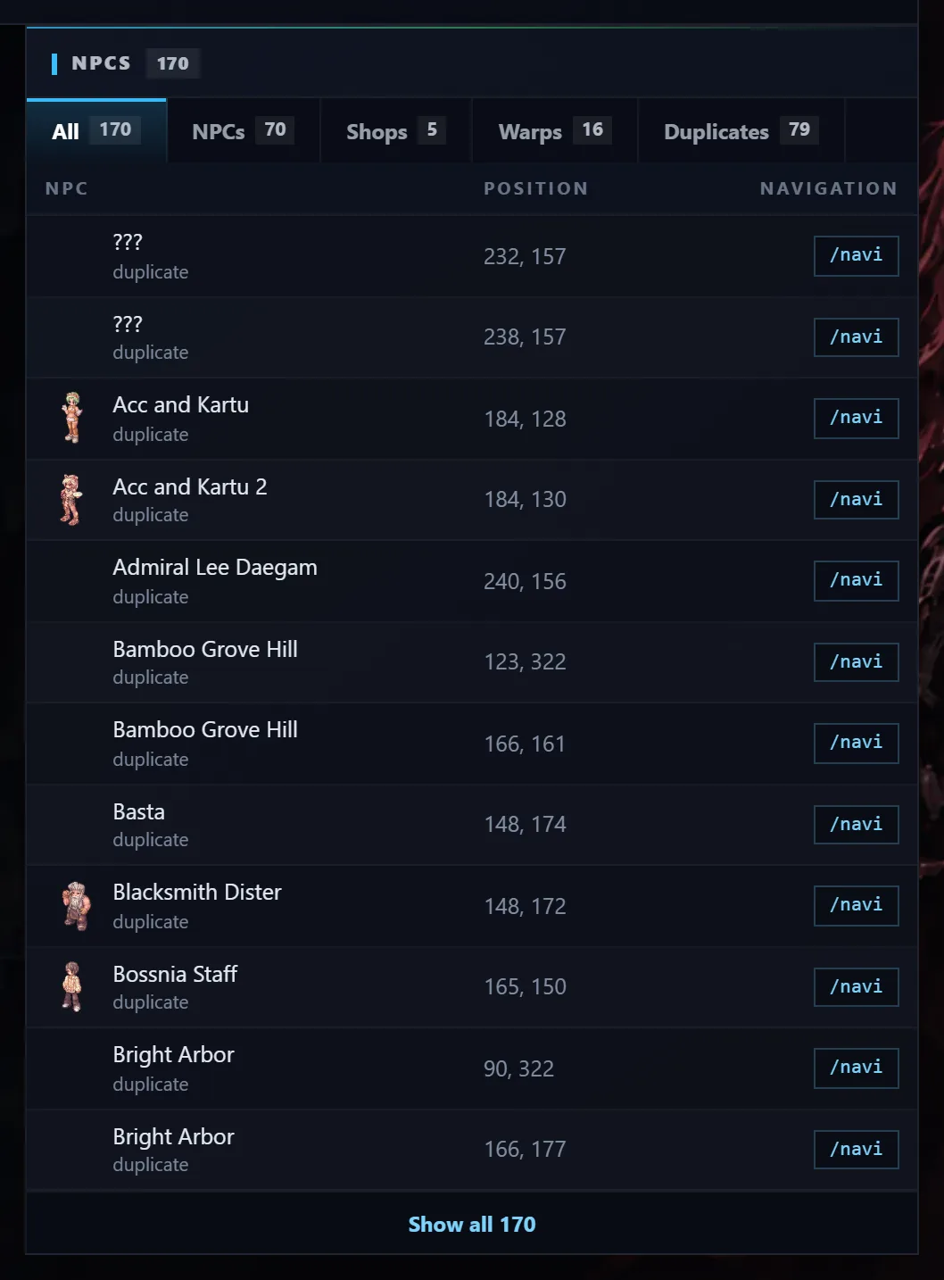 The NPC panel with tabs for All, NPCs, Shops, Warps and Duplicates: each NPC with its sprite, its position on the map, and a /navi button