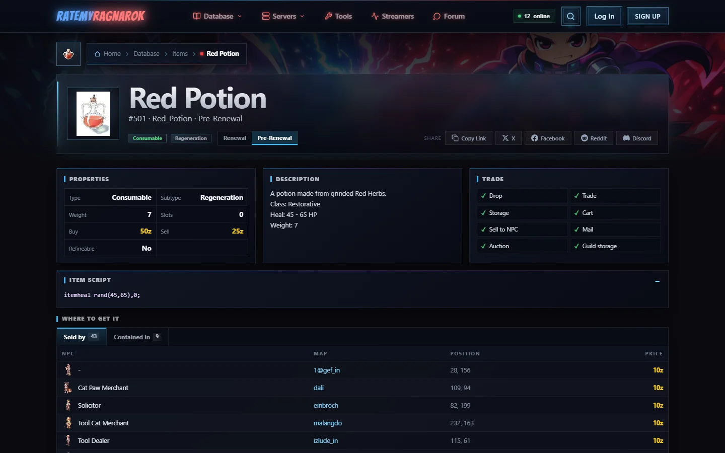 Item page in Pre-Renewal mode
